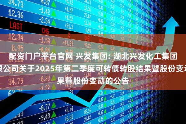 配资门户平台官网 兴发集团: 湖北兴发化工集团股份有限公司关于2025年第二季度可转债转股结果暨股份变动的公告