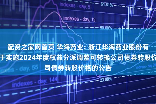 配资之家网首页 华海药业: 浙江华海药业股份有限公司关于实施2024年度权益分派调整可转换公司债券转股价格的公告